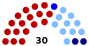 Elecciones generales de Uruguay de 1950