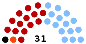 Elecciones generales de Uruguay de 1962