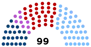 Elecciones generales de Uruguay de 1989