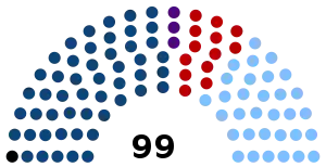 Elecciones generales de Uruguay de 2014