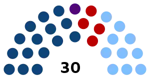 Elecciones generales de Uruguay de 2014