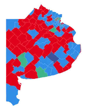 Elecciones provinciales de Buenos Aires de 1999