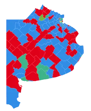 Elecciones provinciales de Buenos Aires de 2003