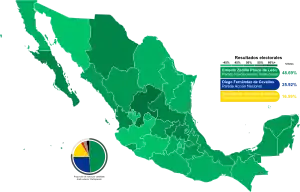 Elecciones federales de México de 1994