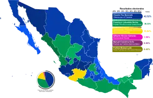 Elecciones federales de México de 2000