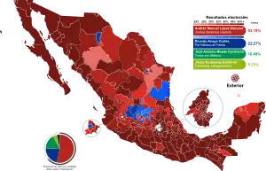 Elecciones federales de México de 2018