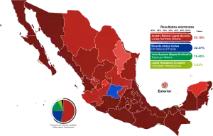 Elecciones federales de México de 2018