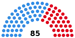 Elecciones provinciales de Buenos Aires de 1946
