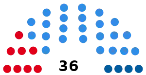 Elecciones provinciales de Córdoba de 1946