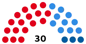 Elecciones provinciales de Córdoba de 1946