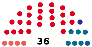 Elecciones provinciales de Córdoba de 1962