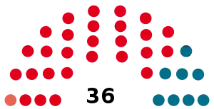 Elecciones provinciales de Córdoba de 1962