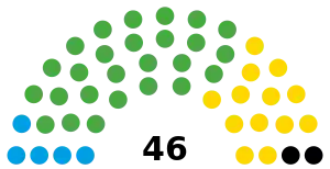 Elecciones provinciales de Río Negro de 2023.svg