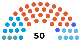 Elecciones provinciales de Santa Fe de 2023