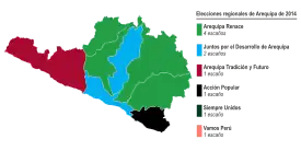 Elecciones regionales de Arequipa de 2014