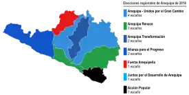 Elecciones regionales de Arequipa de 2018