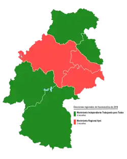 Elecciones regionales de Huancavelica de 2010