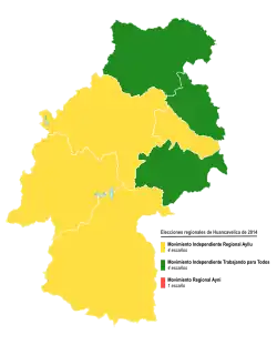 Elecciones regionales de Huancavelica de 2014