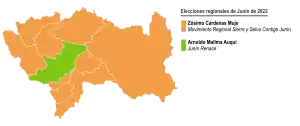 Elecciones regionales de Junín de 2022