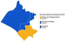 Elecciones regionales de Lambayeque de 2018