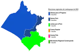 Elecciones regionales de Lambayeque de 2022