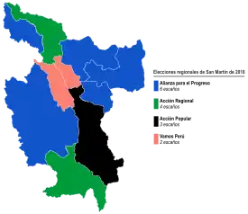 Elecciones regionales de San Martín de 2018