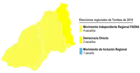 Elecciones regionales de Tumbes de 2018