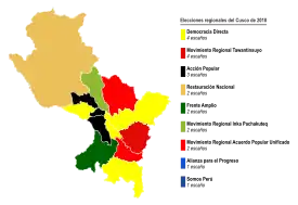 Elecciones regionales del Cuzco de 2018