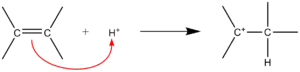 Primera etapa de una adición electrofílica de un catión H+ al enlace doble carbono-carbono: el electrófilo ataca al doble enlace, formando un carbocatión.