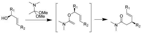 El Eschenmoser-Claisen rearrangement