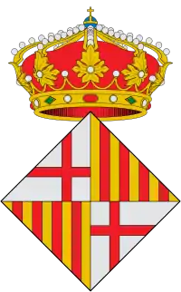 Escudo de Barcelona