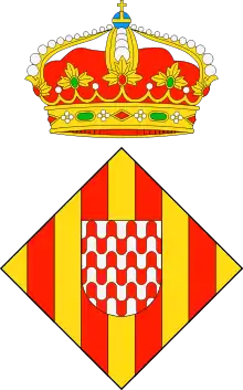 Escudo de Gerona