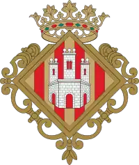 Escudo de Castellón