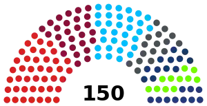 Eslovaquia Consejo Nacional 2023.svg