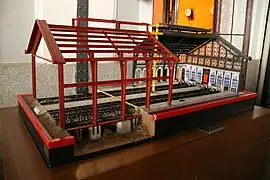 Maqueta de la estructura de la Estación de Delicias de Madrid, proyectada por Émile Cachelièvre a partir del sistema de Dion. Se prefabricó en Bélgica y se montó en once meses, 1879-1880.