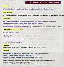 Todos los salvoconductos de los arrieros de Atienza siguen el patrón del de Alfonso X