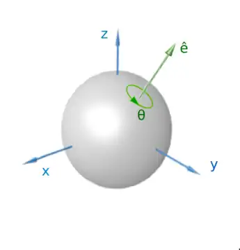 Rotación intrínseca de una pelota alrededor de un eje fijo.