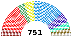 Elecciones al Parlamento Europeo de 2014