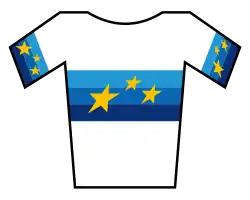 European Road Cycling Championships - Men ITT