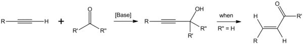 Favorskii Reacción y el posible subsiguiente rearrangement