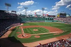 Fenway Park, el estadio de béisbol más antiguo de las Grandes Ligas de Béisbol.