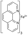 Imagen de la estructura