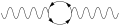 A
          
            1
          
          
            0
          
        
      
    
    {\displaystyle A_{1}^{0}}
  
 un bucle(1-loop)