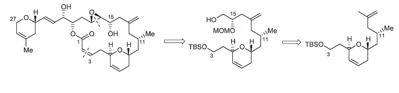 Figura 13. Análisis retrosintético del fragmento C3-C16 del laulimálido.