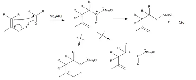 Figura 9. Reacciones eno catalizadas por Me2AlCl.