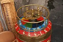 Ruleta de barquillero.