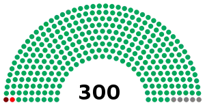 Elecciones generales de Bangladés de 1973