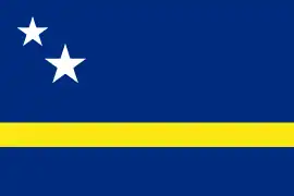 Bandera de Curacao