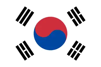 Bandera de Corea del Sur