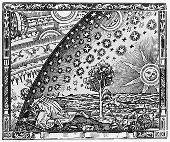 Grabado Flammarion (1888), anónimo